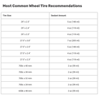 Stans NoTubes Original Tubeless Sealant Tiivistyslitku 500ml 3