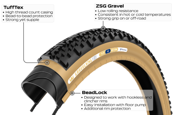 Panaracer Gravelking X1 45-622 ulkorengas