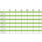 OneUp Dropper Post V2 hissitolppa 3