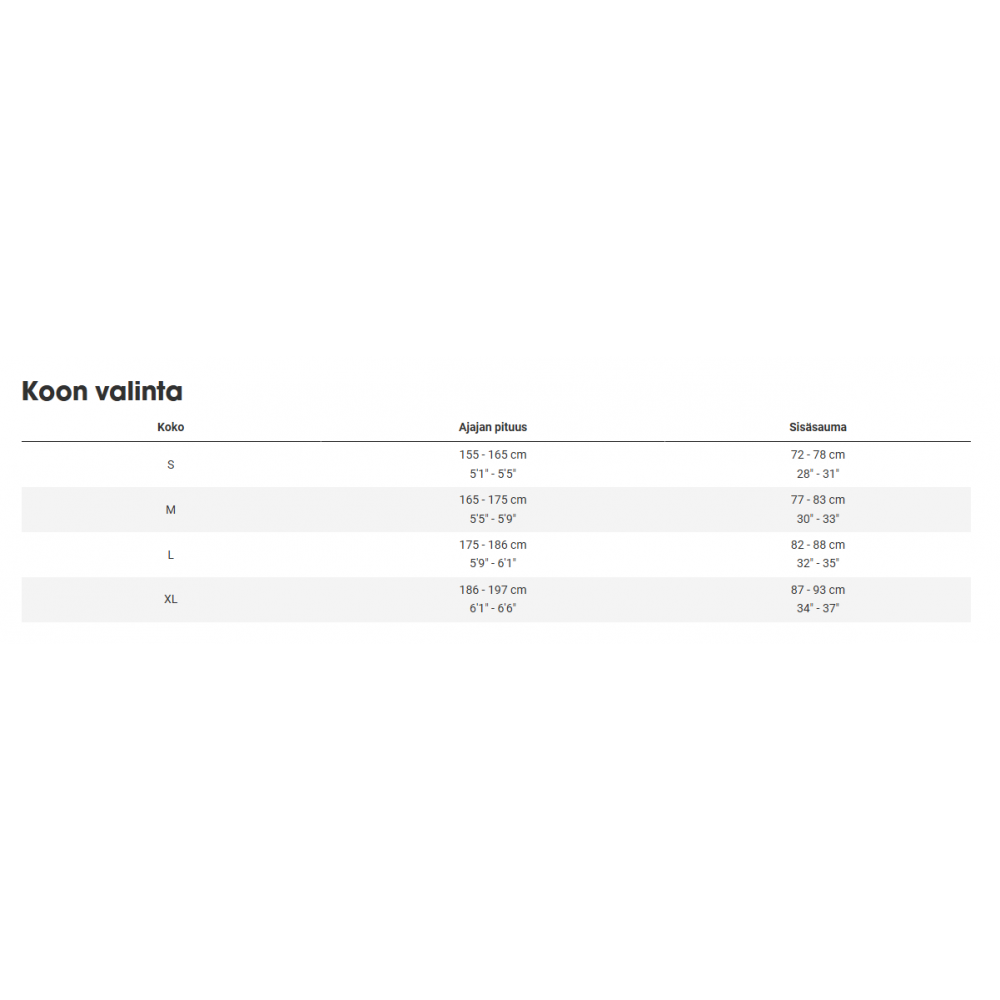 Trek FX 1 Midstep Gen 4 - Era White 2