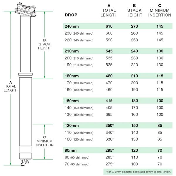 OneUp Dropper Post V3 hissitolppa 7